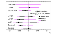 Fig_ATLAS-tauHI-Figure1.png