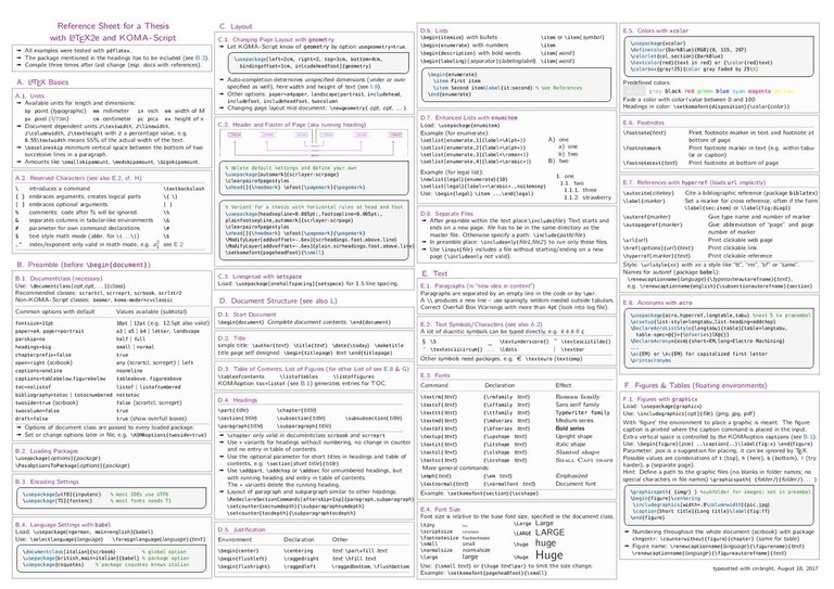 LaTeX_RefSheet.pdf