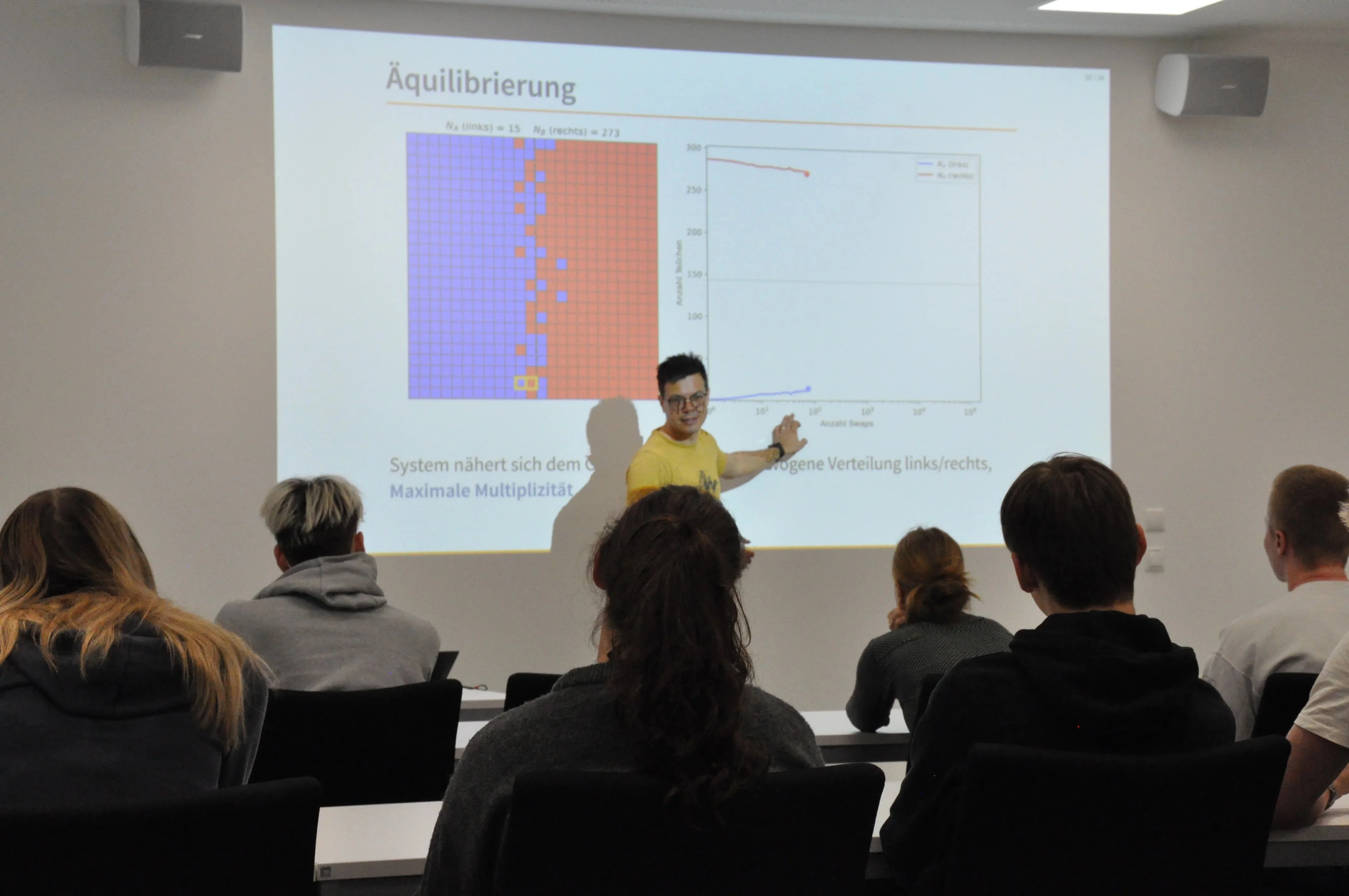 Theoretische Physik am Dienstag