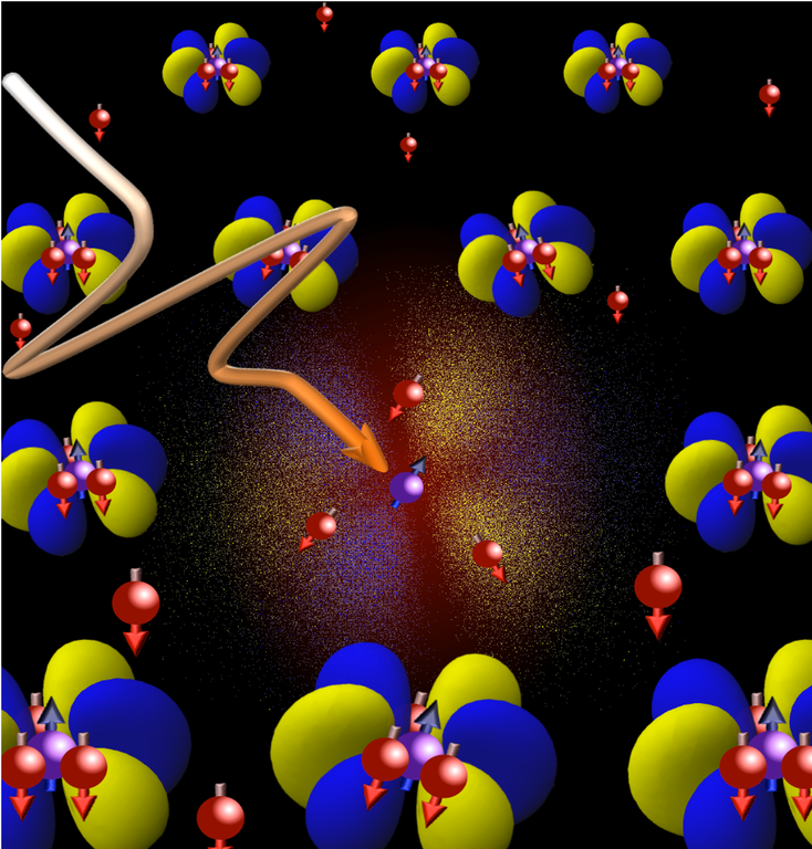 Schematische Ansicht eines Quasiteilchens Schematische Ansicht eines Quasiteilchens