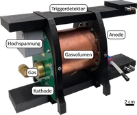 SchulTPC with explanations