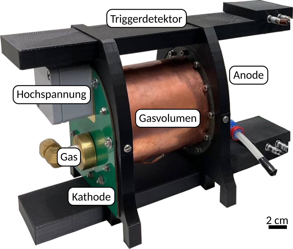SchulTPC with explanations