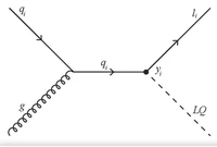 leptoquark.png