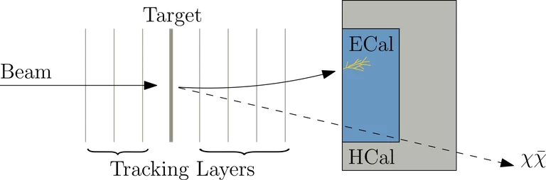 DetConceptWithSignalForWebsite