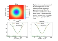 C_Moritz_Scharfstädt_typical_mirror_structure