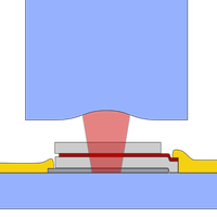 Fibercav