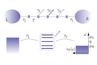 PhysRevLett.129.056802-Fig01.png