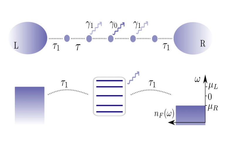 PhysRevLett.129.056802-Fig01.png PhysRevLett.129.056802-Fig01.png
