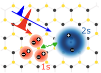 coherent_exciton_interaction.png