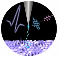 Atomic-scale dynamics of quantum systems