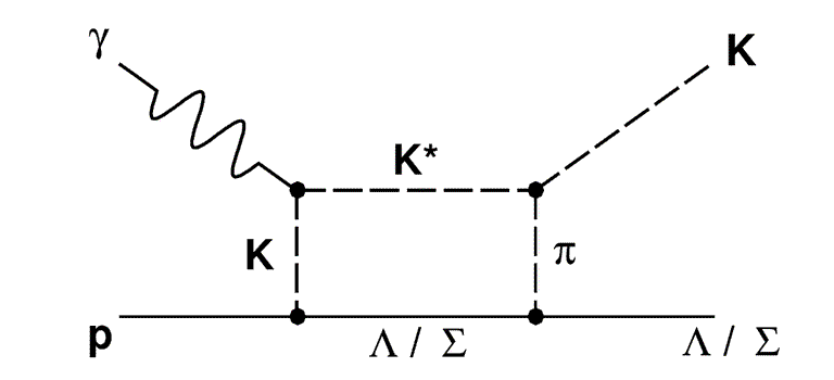 3_K-Sigma_FeynmanForKSigma_Revised-eps-converted-to.pdf-1.png