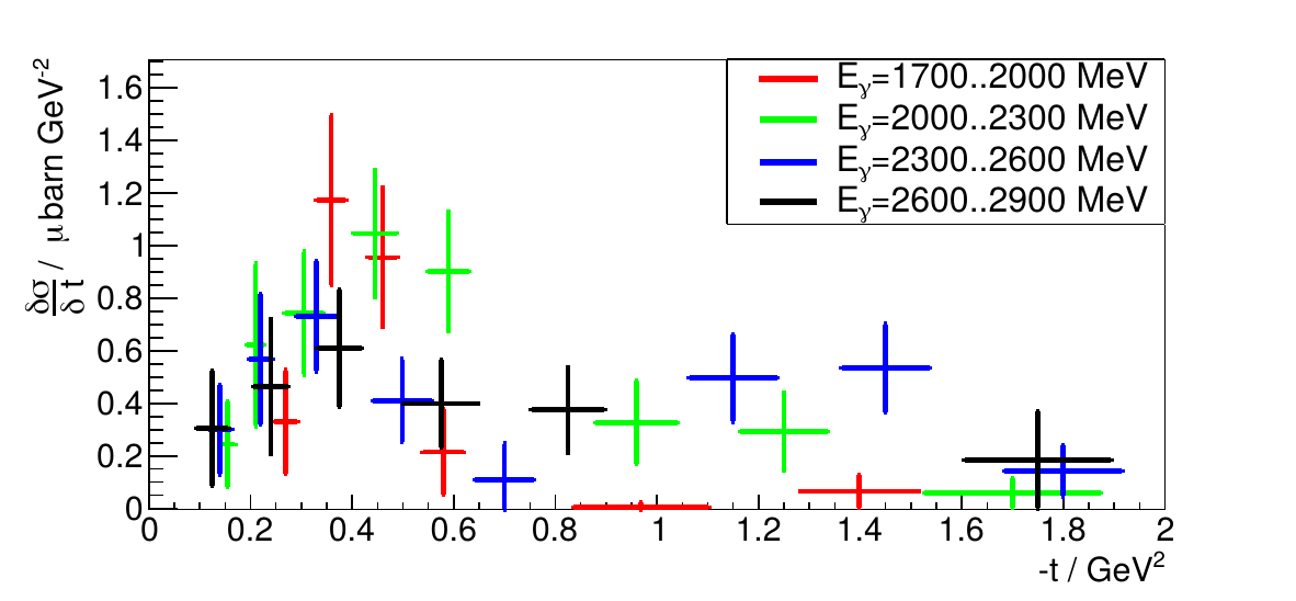 3_L1405_t-dependence1520.pdf-1.png