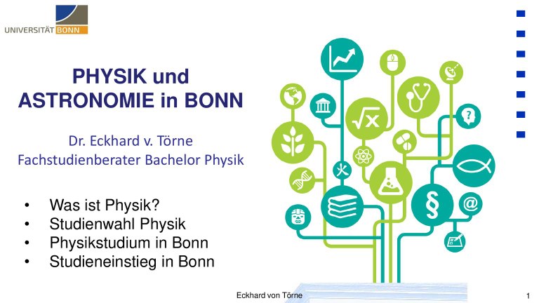 Schülerberatung_2025.pdf